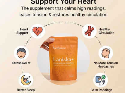 Laniska+® Magnesium Patches