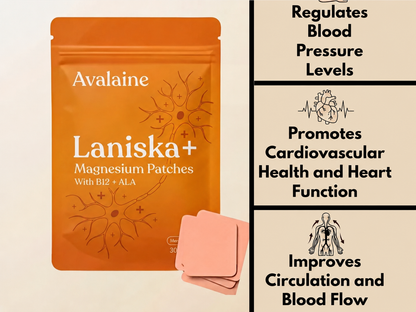 Laniska+® Magnesium Patches