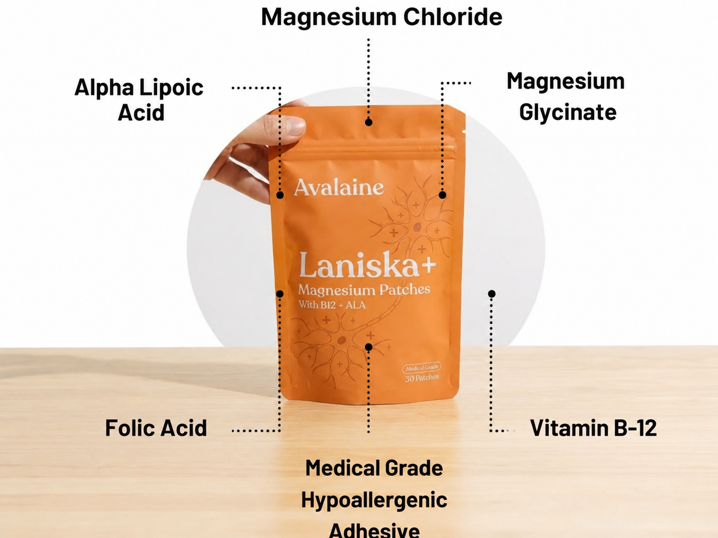 Laniska+® Magnesium Patches